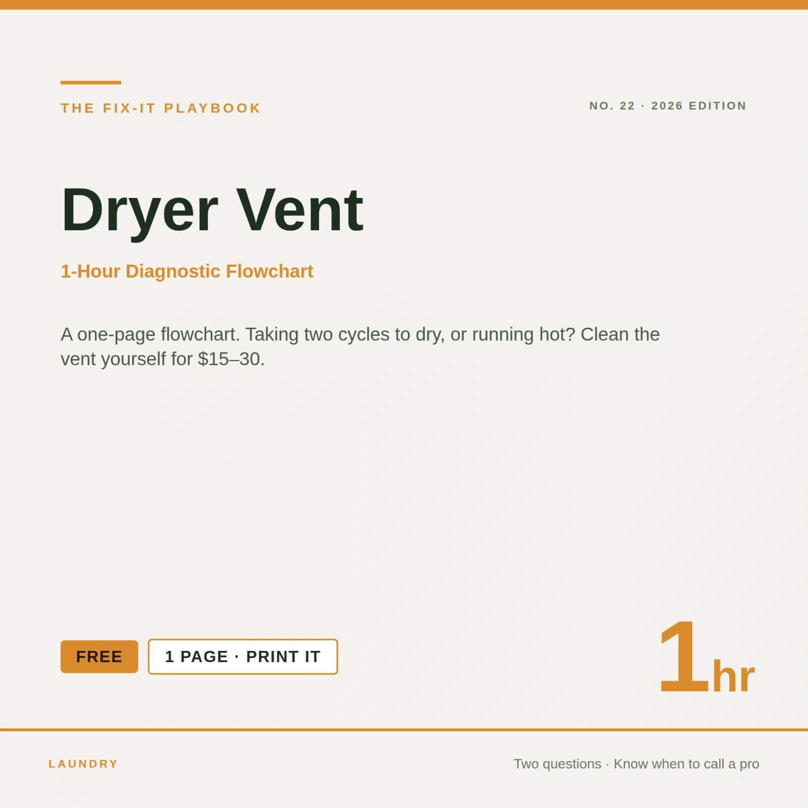The Fix-It Playbook — Dryer Vent Flowchart | Free 1-Page PDF | 2026 Edition