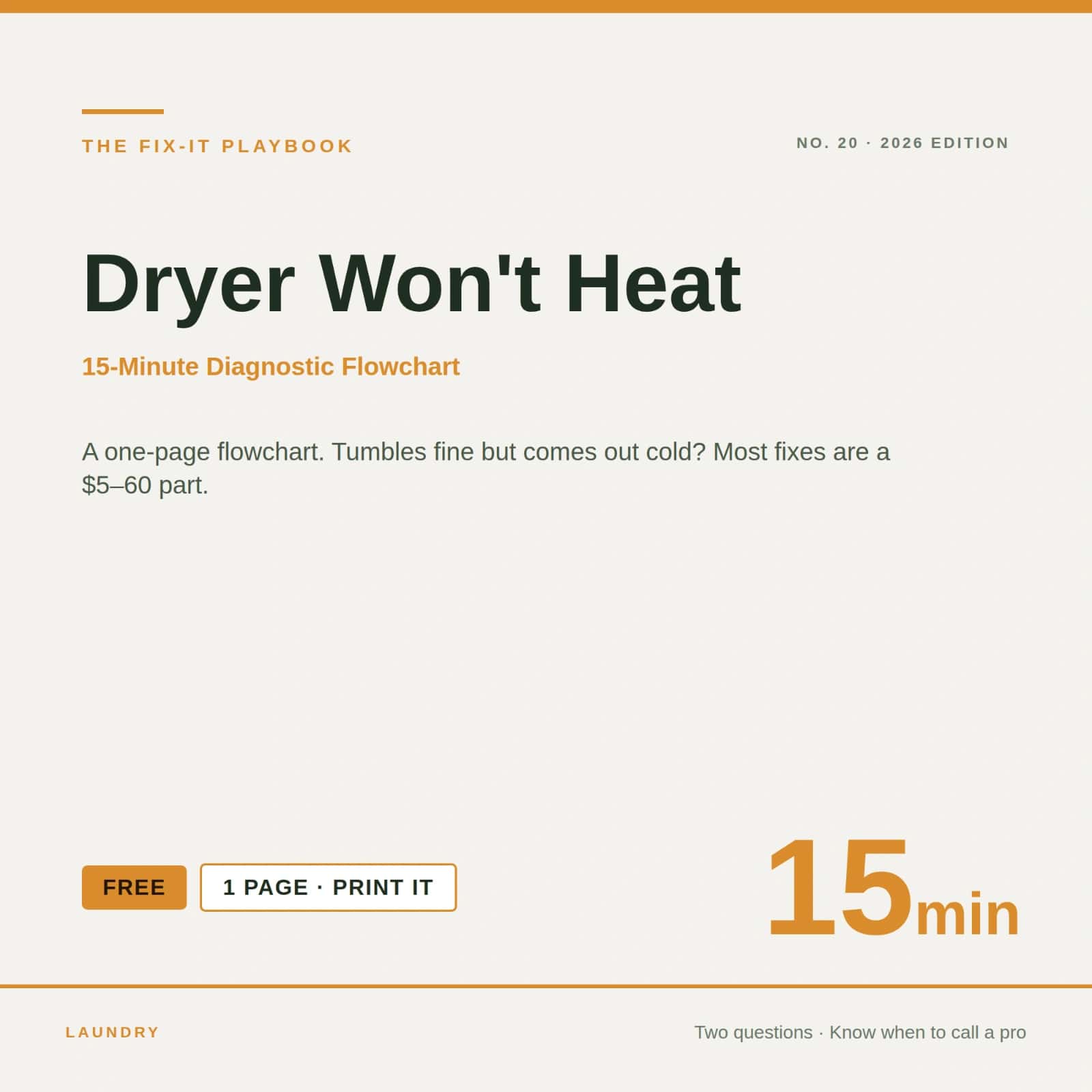 The Fix-It Playbook — Dryer Won't Heat Flowchart | Free 1-Page PDF | 2026 Edition