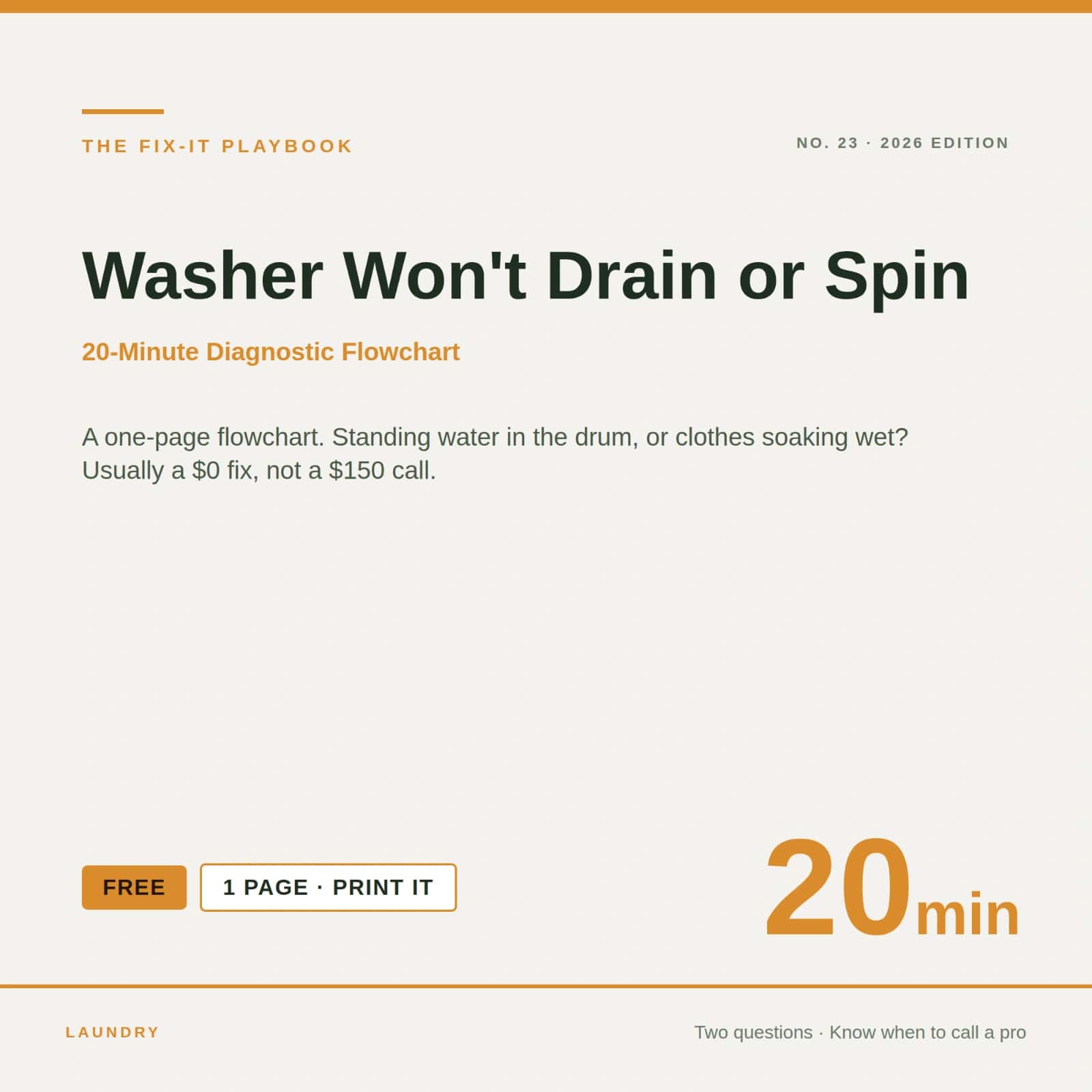 The Fix-It Playbook — Washer Won't Drain or Spin Flowchart | Free 1-Page PDF | 2026 Edition