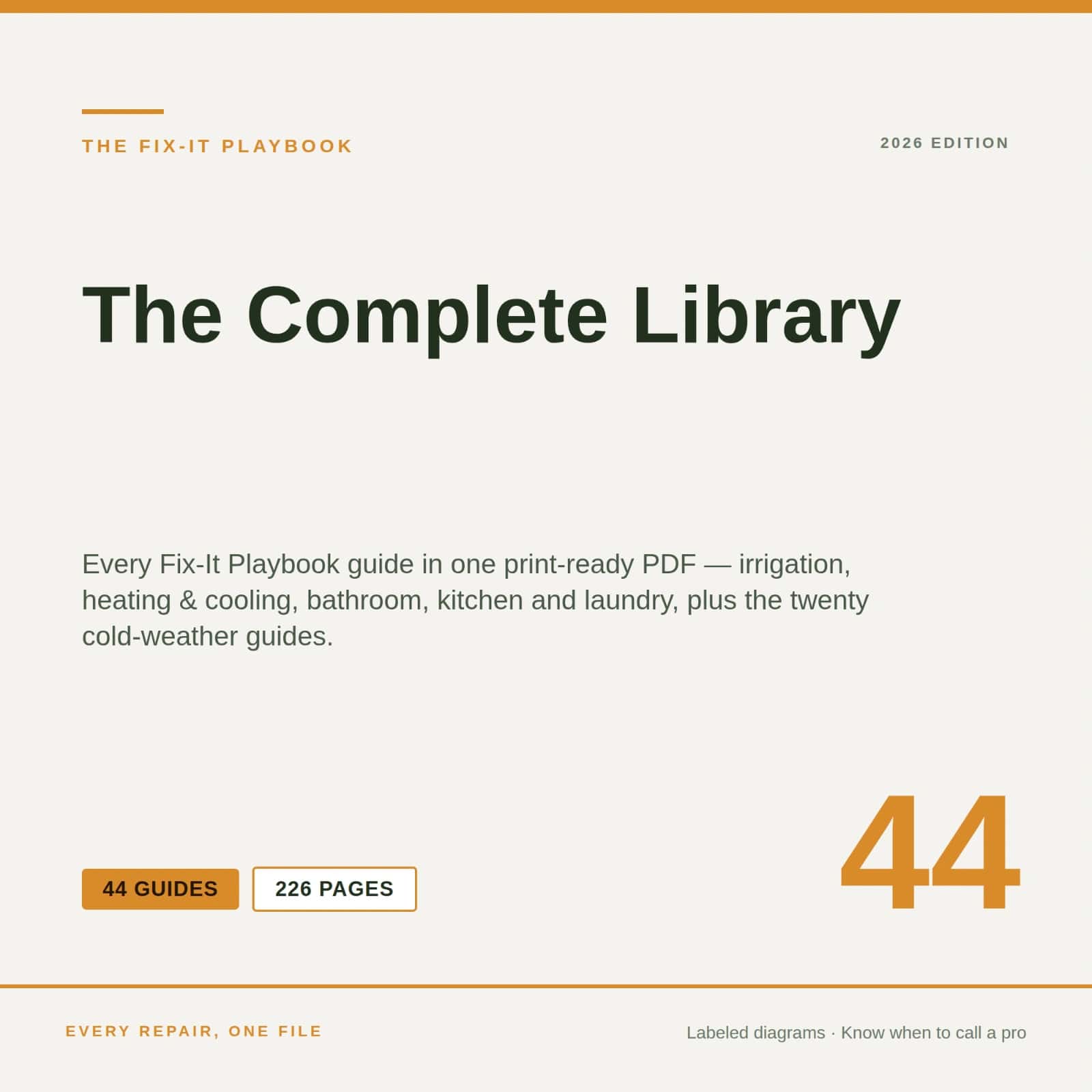The Fix-It Playbook — The Complete Library, 44 Guides | 226-Page PDF | 2026 Edition